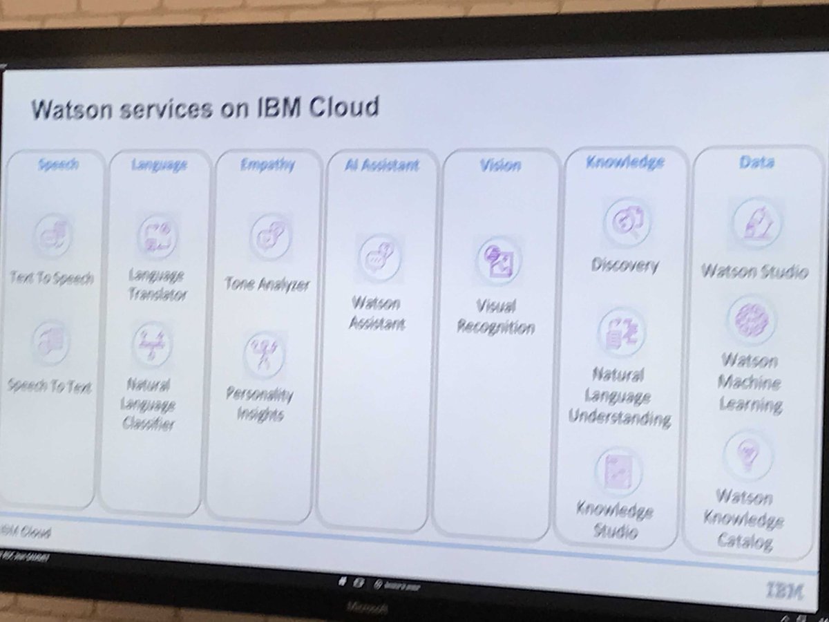 flocalvez's tweet image. Découvrez tous les services #Watson disponibles sur #IBMCloud @ClemenceLebron #progmag bit.ly/2tCSikl @francoistonic