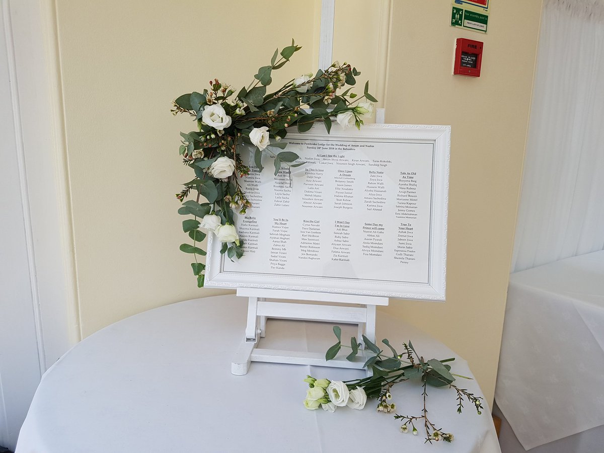 Suttonflower's tweet photo. @Pembroke_Lodge Rustic wedding done on Sunday at the beatiful #wedding venue #PembrokeLodge in Richmond, stunning! https://t.co/7su7rF4FUx