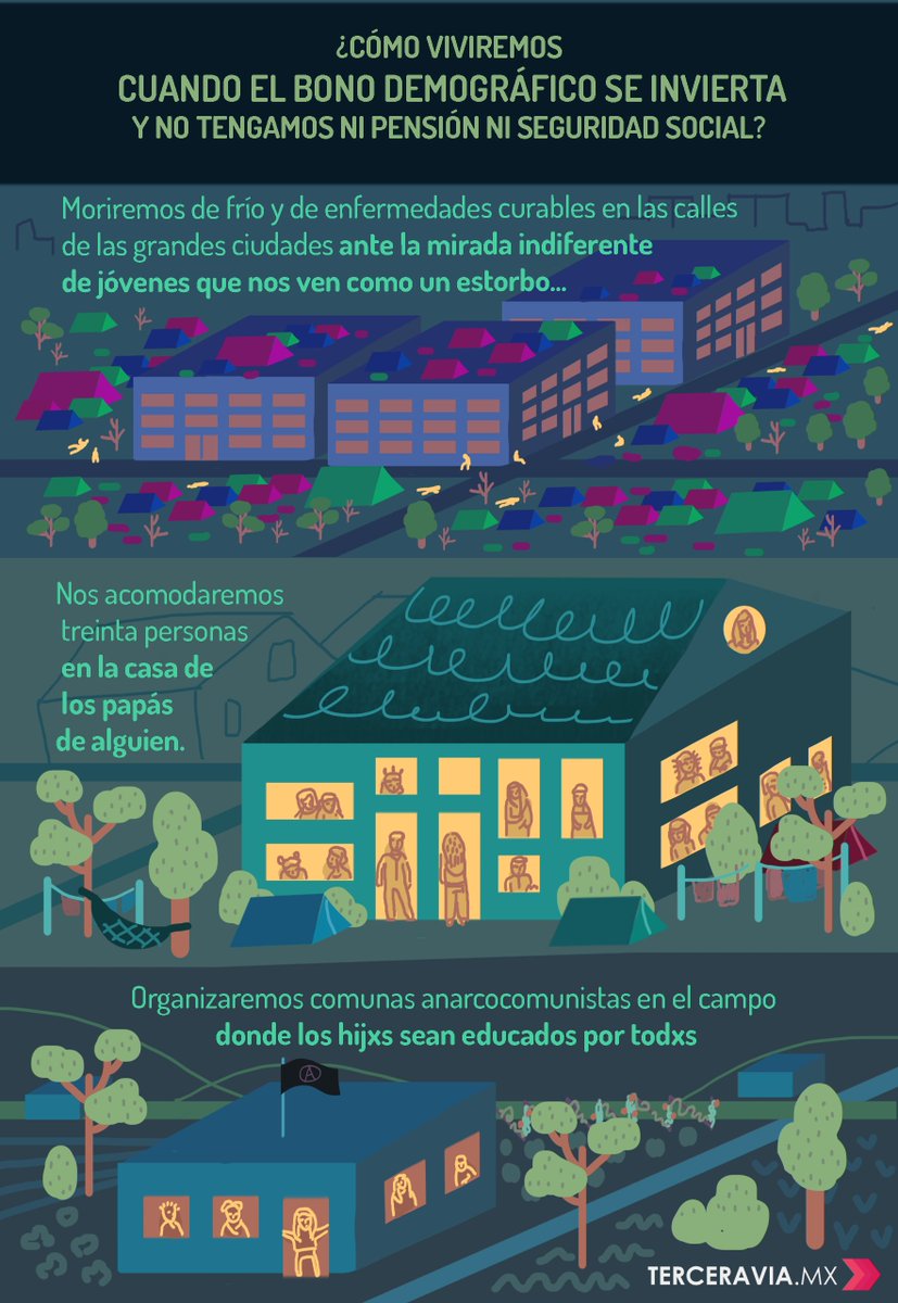 Tercera Vía -3V- tweet media