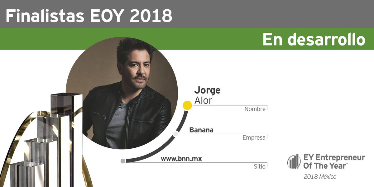 Reforma's tweet photo. Jorge Alor de @BNNMx cambia las reglas del juego con soluciones de marketing digital basadas en  el poder de la tecnología y la creatividad, a través de distintas herramientas y plataformas en línea. Es finalista En desarrollo #EOYMX18 de @EYMexico. https://t.co/GeNfidtFbM https://t.co/kngMG2cghg