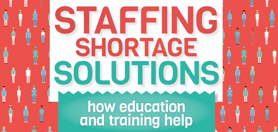 PUCentralServ's tweet photo. Staffing Shortage Solutions: How Education and Training Help https://t.co/bN8mURG7x2 https://t.co/7ULhBasZwC