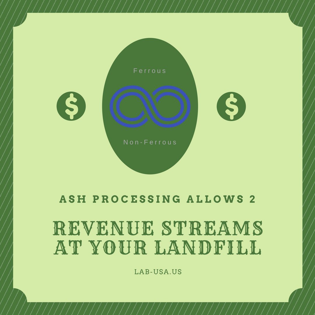 LabUSA_GB's tweet photo. AN OPPORTUNITY FOR EXTRA REVENUE AT YOUR LANDFILL

How can your U.S.-based landfill benefit from ash processing? It’s a financially viable option to provide extra revenue on both monofilled and incoming ash. Connect Today! https://t.co/3IiTiuNtYi