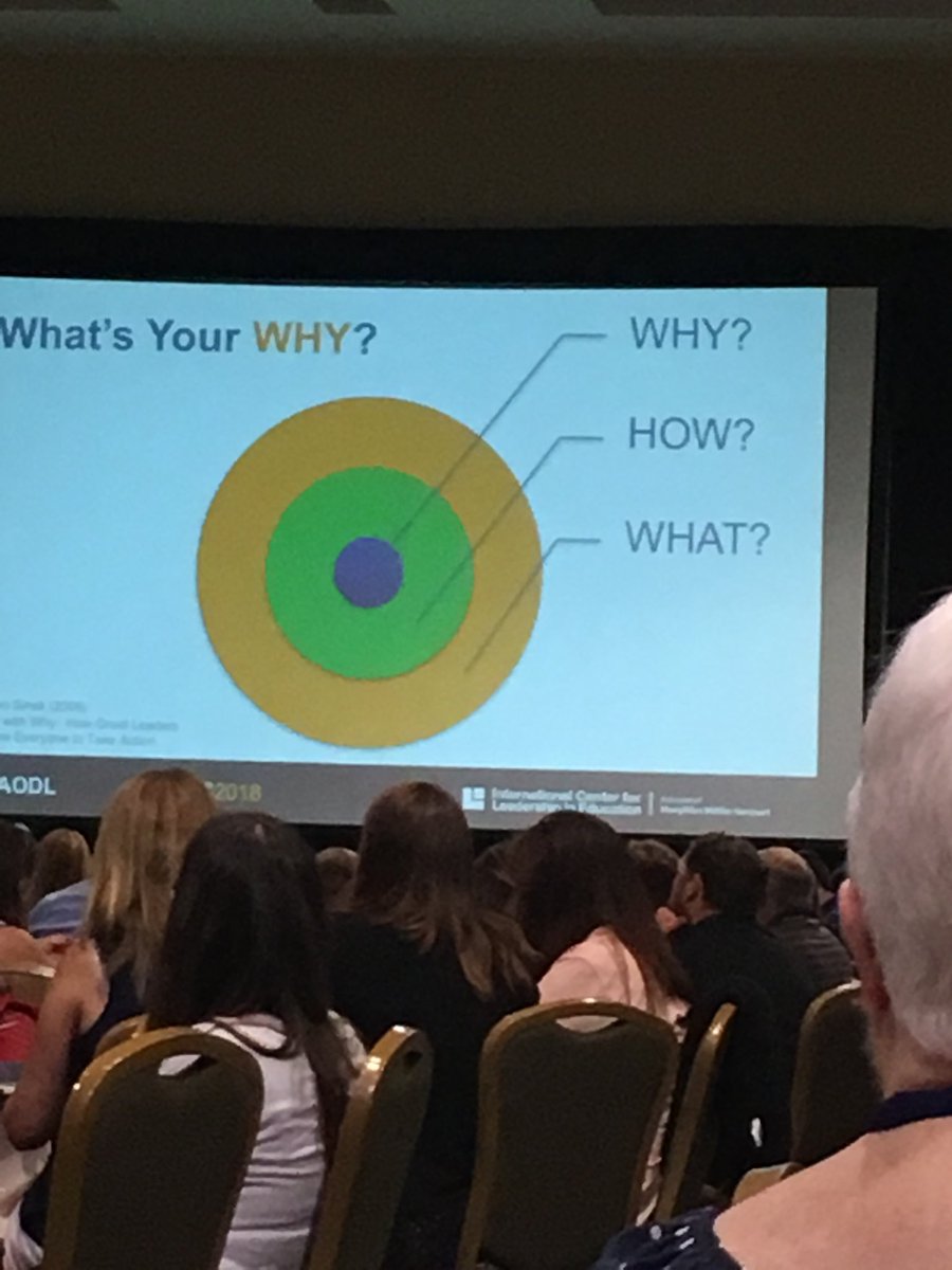 theresa_milos's tweet photo. Architects of deeper learning #aodo https://t.co/9QpJxdAqhP