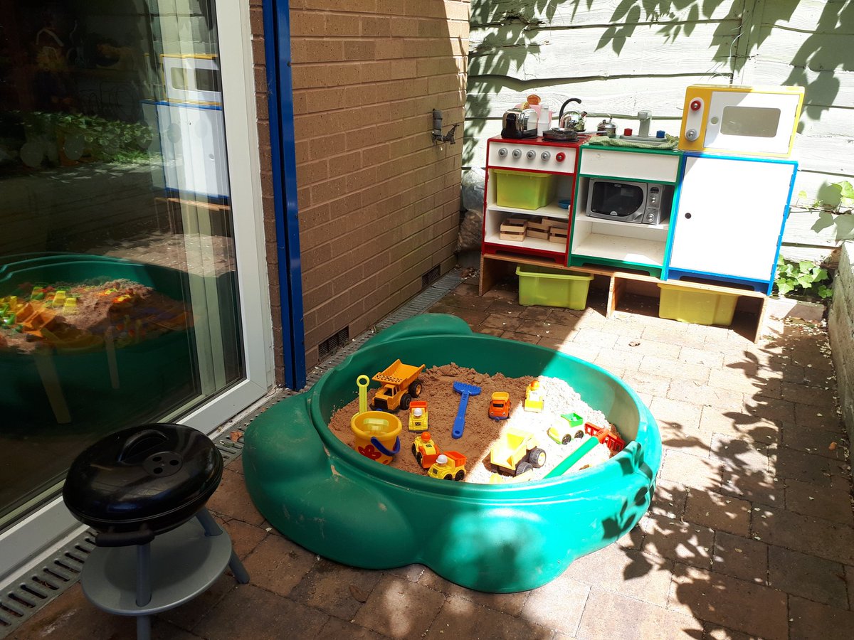 Beach time tomorrow at
          The Toy House
9.30 - 11.30 &amp; 12.30 - 2.30