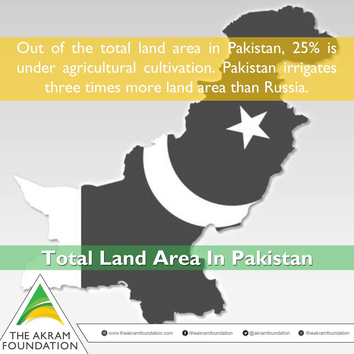 The Akram Foundation tweet media