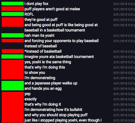 scrubquotes's tweet photo. "this was all the same guy LMAo" - @RandyBobandyssb https://t.co/A94EZ31Hth
