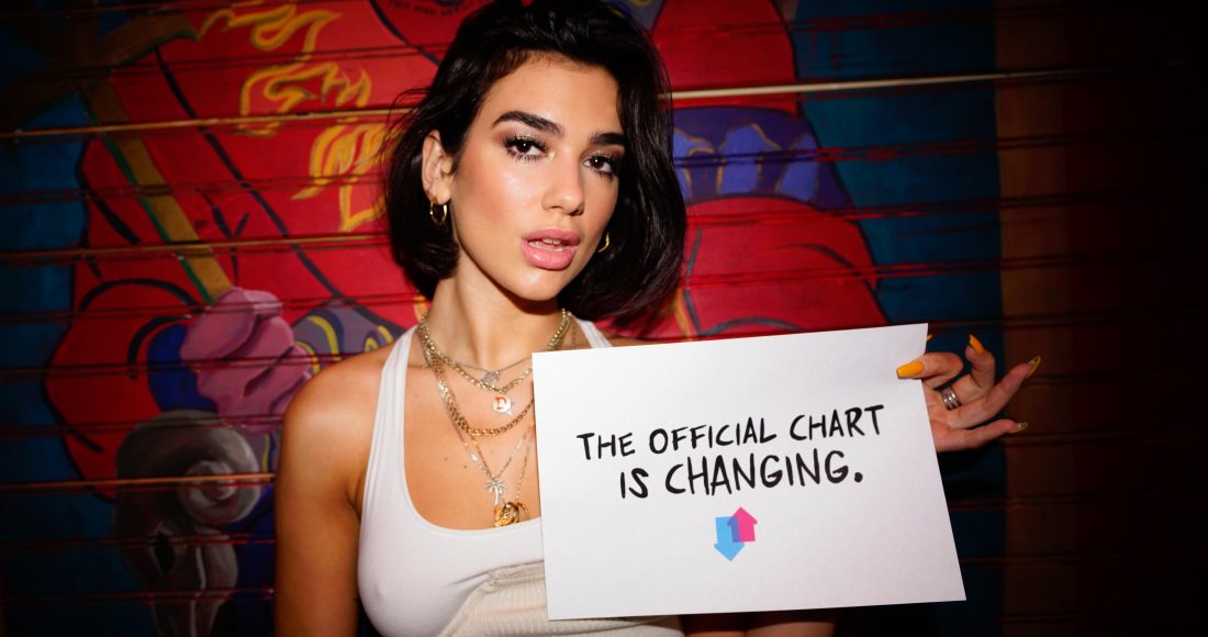Official Charts Twitter