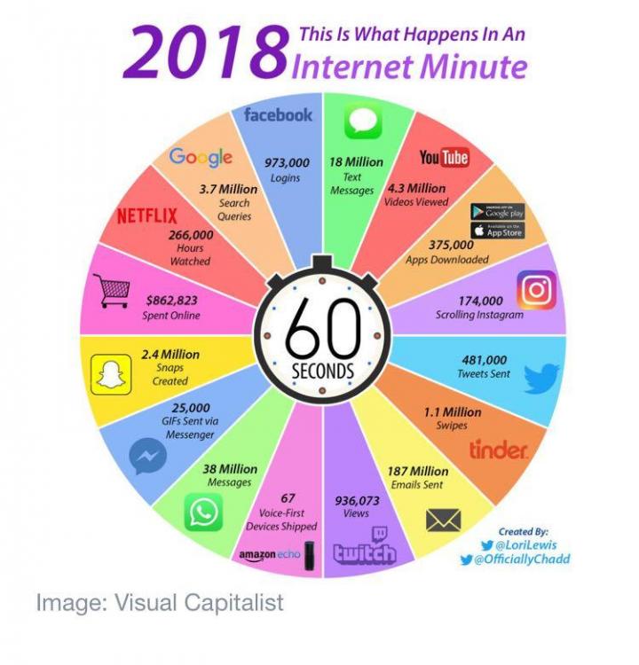 JamesMalevolent's tweet photo. #Internet https://t.co/GUhyJCoPgL
