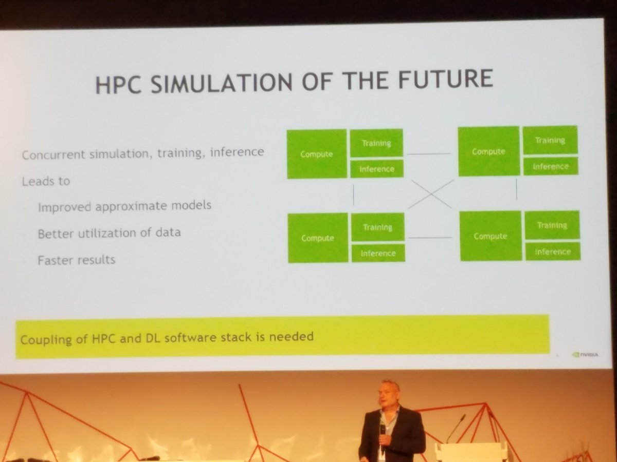 JulieB_NV's tweet image. Peter Messmer: &quot;HPC and AI work together&quot;. Glad to be in the room @NVIDIAHPCDev @NVIDIADC
#ISC18 #ISC2018