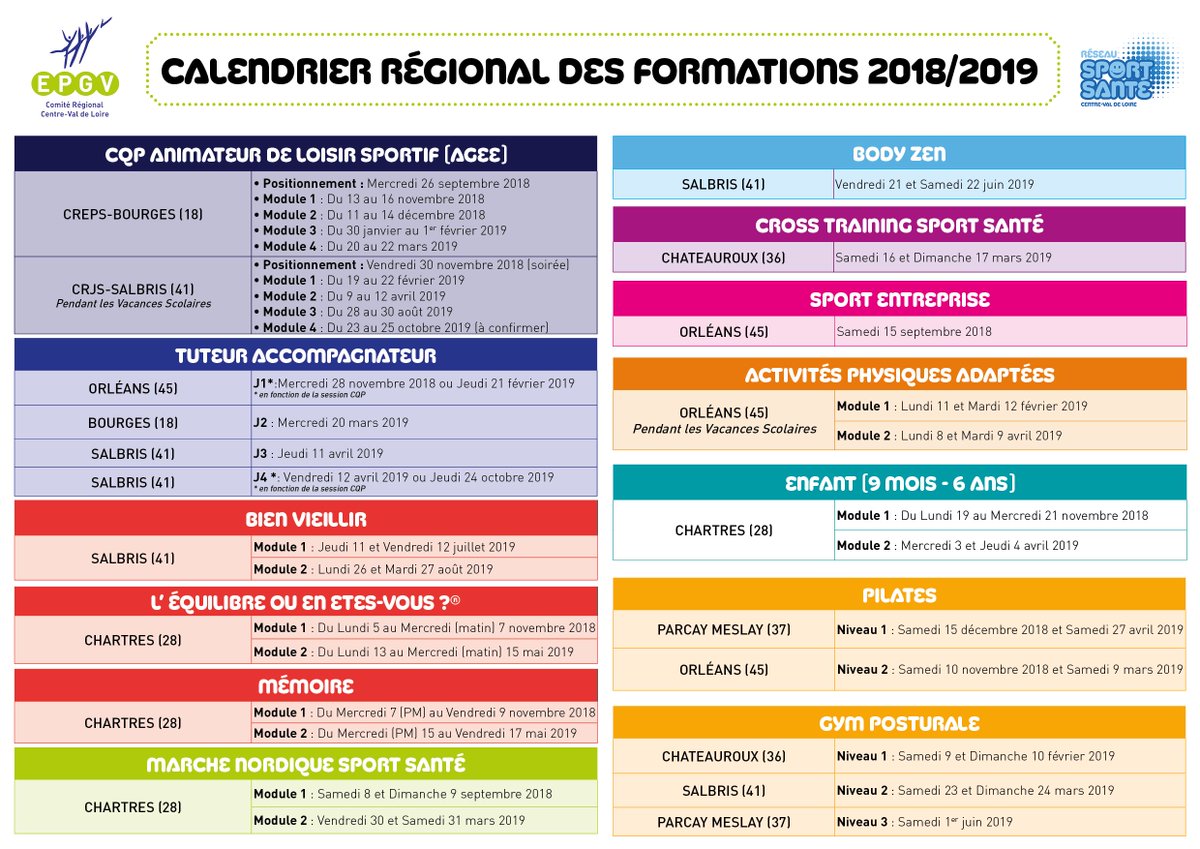 EPGVcentre's tweet photo. 📢 📢 BONNE NOUVELLE 🎉🎉
Le #calendrier des #formations 18/19 est disponible ! 📆🤸‍♀️ 
RDV sur notre site internet !👍🔝 https://t.co/I5JIK2G1lZ #sportsanté #formation #animateursportif #éducateursportif #BPJEPS #activitéphysique #CQPALS #CQP #senior #pilates #sportentreprise https://t.co/fAZfT7uUl4