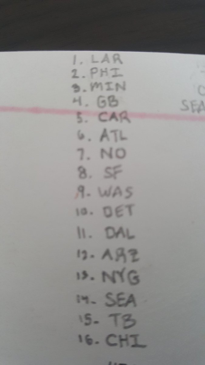 HTTR2018's tweet photo. @gmfb @heykayadams @KyleBrandt @Nate13Burleson @PSchrags Inspired by your top-5 teams in the NFC, here is my full conference power ranking. Poke some holes in it! What do you think? https://t.co/ZtE1DipNML