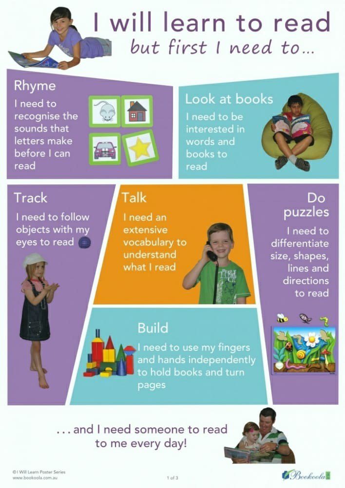 DDSB Speech Language & Hearing on Twitter "I will learn