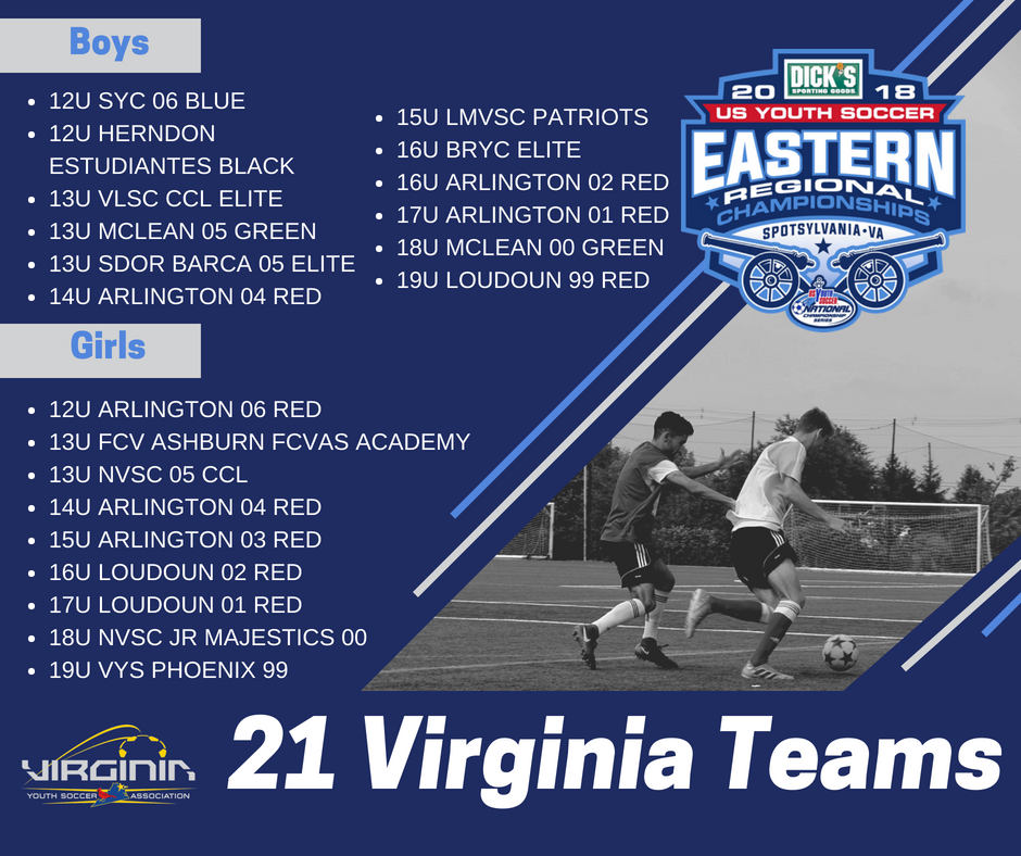 vayouthsoccer's tweet photo. The wait is OVER.🙌😍

⚽️🥇The @USYouthSoccer Eastern Regional Championship is THIS weekend, June 29-July 3! There are 21 teams, representing VA, that will showcase their hard work this season on the big stage! 

📅Access the game schedules here: https://t.co/HHVVuLDaYF https://t.co/Bca6ulex5e