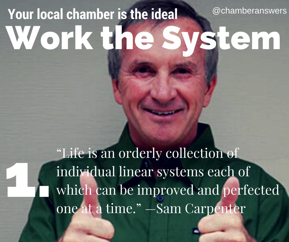 1.  Life is an orderly collection of individual linear systems each of which can be improved and perfected one at a time. 
- Sam Carpenter Author of 'Work the System'
