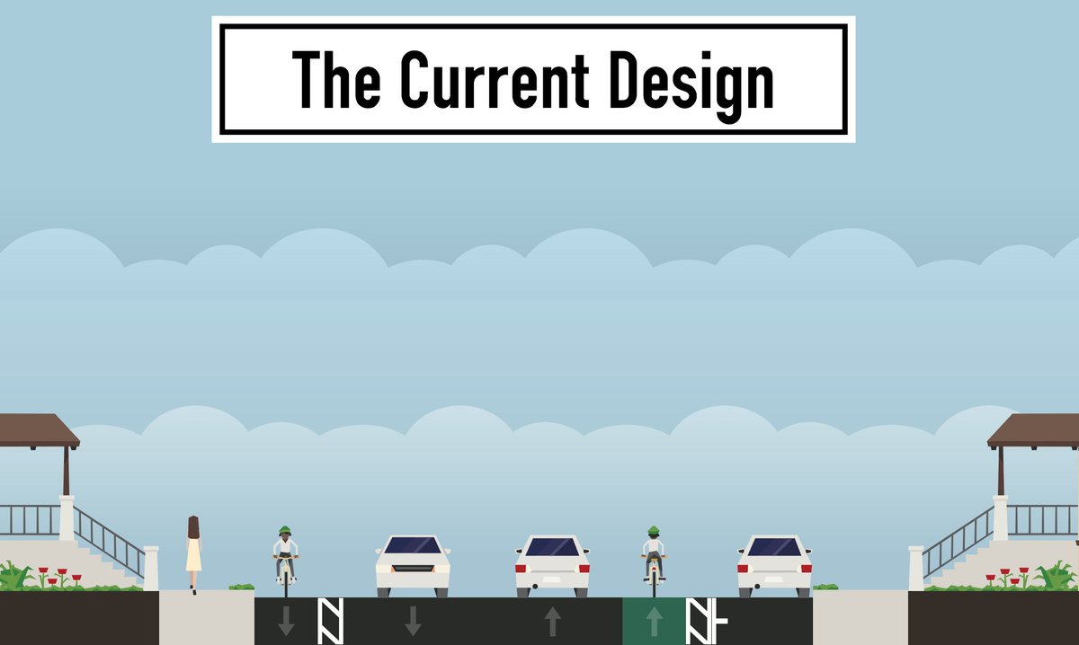 BikeDurham's tweet photo. Urgent - Help Durham build its first protected bike lane by clicking your keyboard
⬇︎ Click that link ⬇︎
https://t.co/J8QkmGPvUm #BikeDurham https://t.co/33t8XMU39T