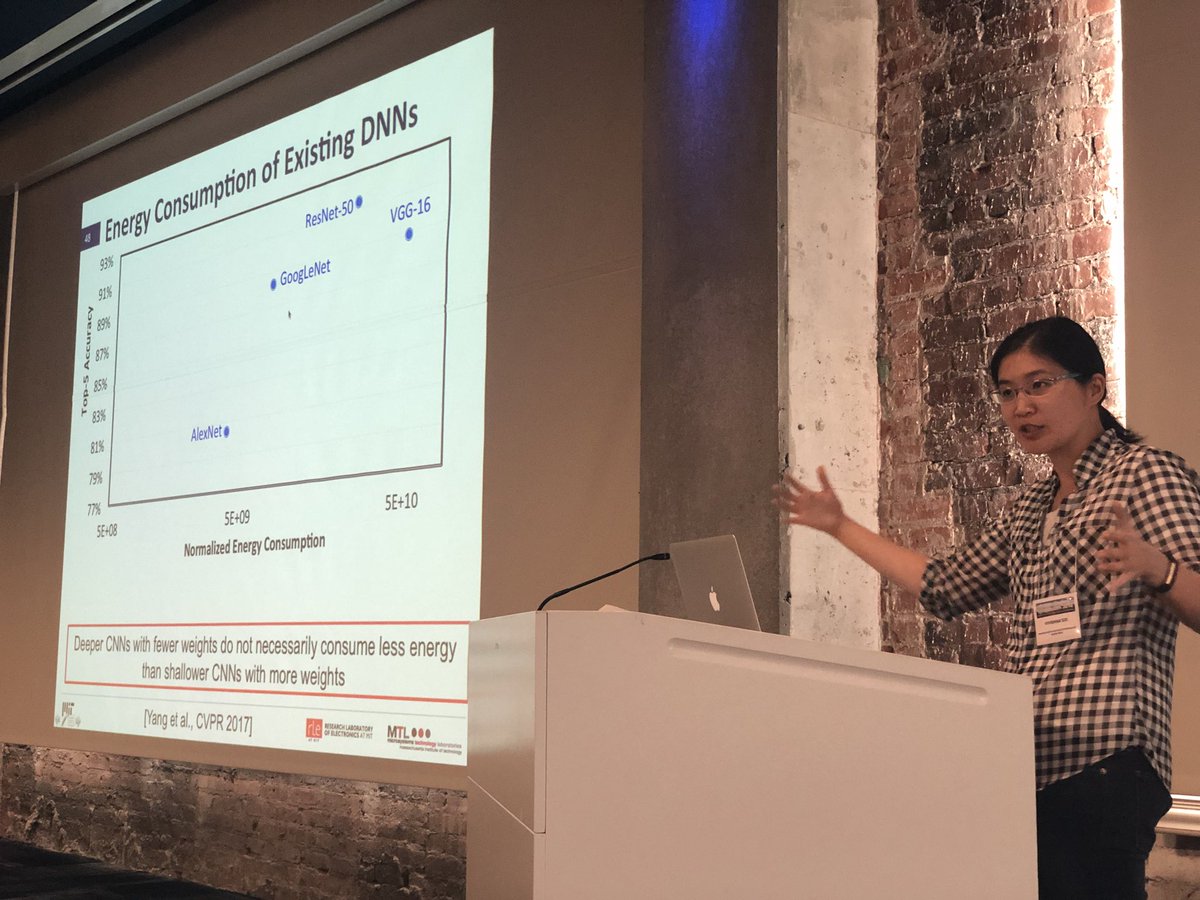 AnneMargotAaron's tweet image. Kicking off @PCS2018_SanFran with a great keynote by Prof. Sze, interesting talks on machine learning for compression and a #fullhouse. #VideoCoding #ImageCoding #MachineLearning