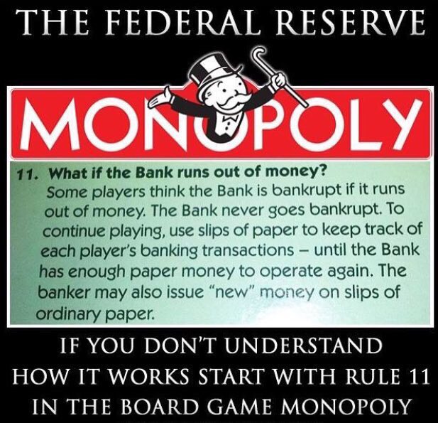 Understanding The Federal Reserve Investment Watch Blog Understanding The Federal Reserve Investment Watch Blog