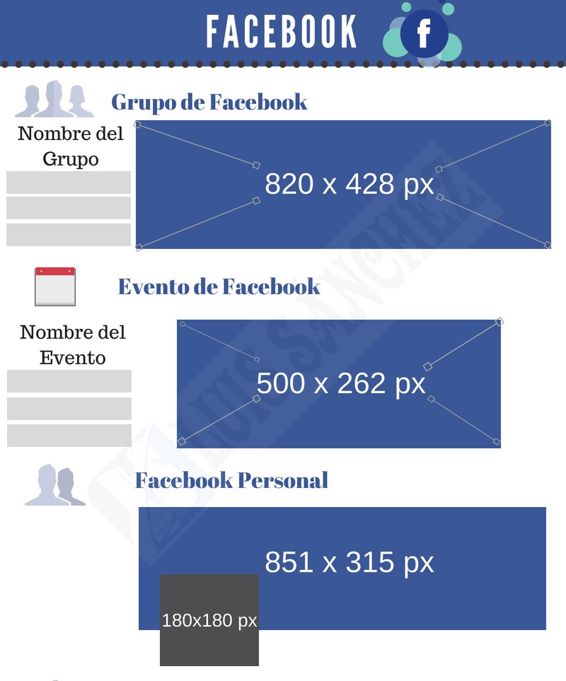 luissanchesdlc's tweet photo. Medidas y/o tamaño de imágenes y/o fotos de facebook #luissanches #seo #MarketingDigital #facebook #facebookads https://t.co/yXOysU85ue