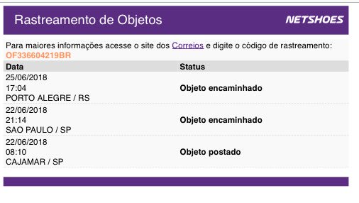 lojas netshoes endereços porto alegre