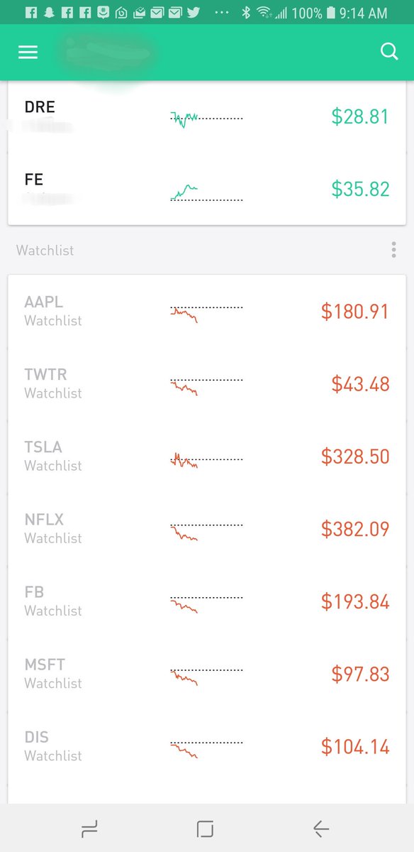 DavideLoop's tweet image. The market is red today.

But not for me

#closinggreen #green #stocks #stockmarket #davidelock