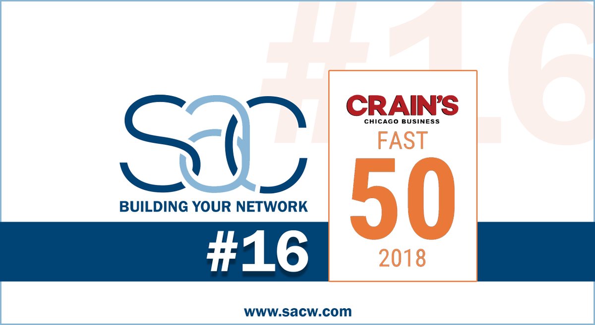 SACWireless's tweet photo. Sweet 16! SAC Wireless is #16 on Crain's Chicago Business FAST 50 2018!
Learn more about SAC at https://t.co/0L0c7kijma
#sacwireless
#crainschicago
#crainschicagofast50
#fast50 https://t.co/6NmrFUHwHj