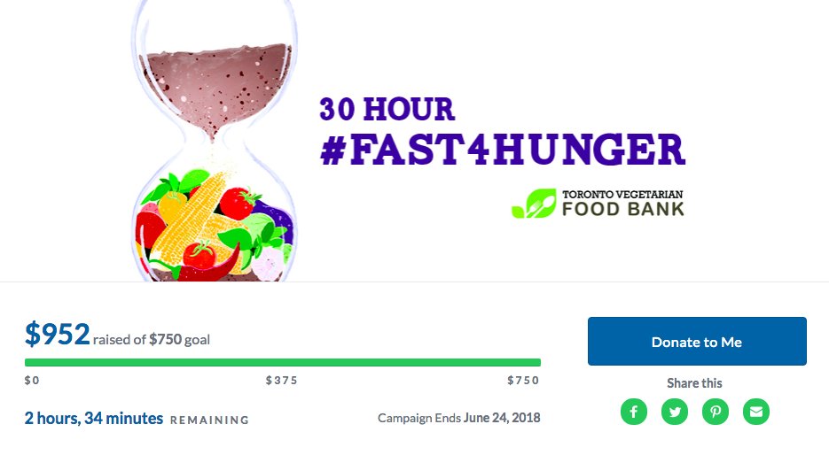 CamilleLabchuk's tweet photo. Thank you so much to all the kind folks who supported my 30-hour #Fast4Hunger to benefit the @VegFoodBank! We surpassed my goal and almost hit the $1000 mark! https://t.co/FAotksbkRU https://t.co/jB5UCh5kiS