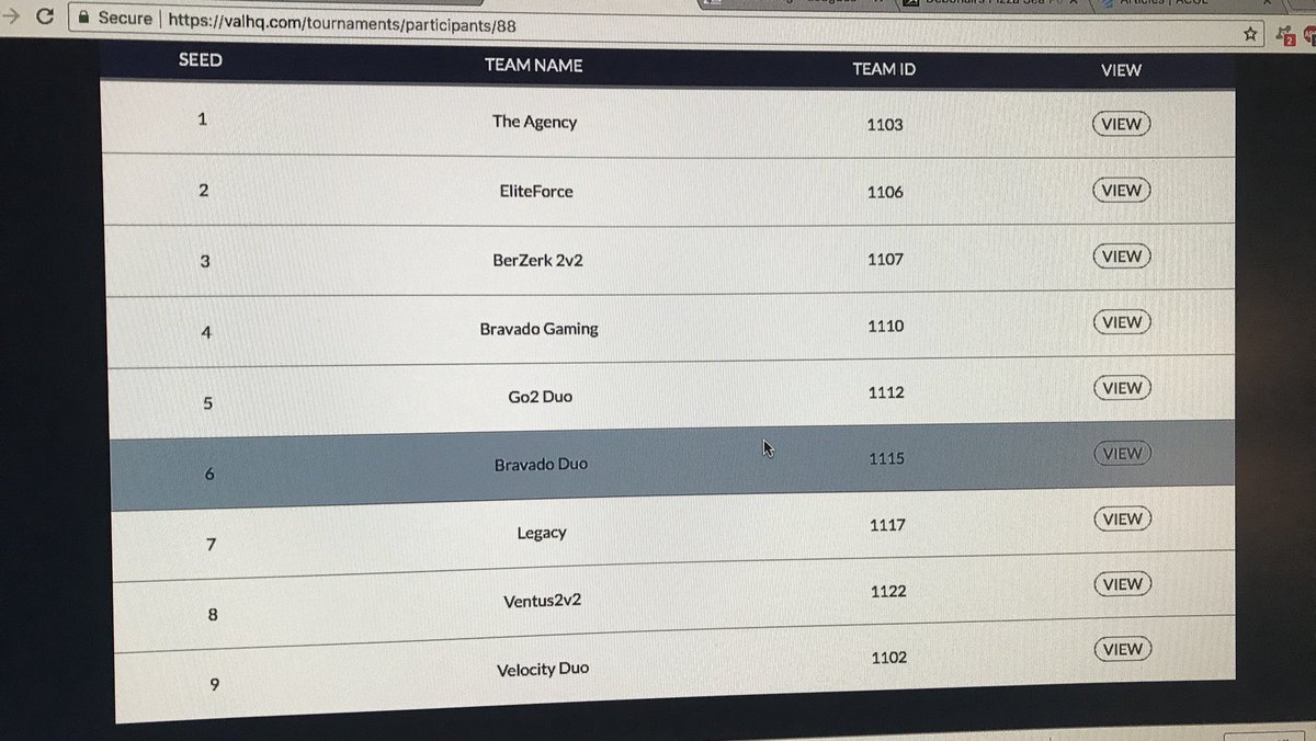 ReddamSlams's tweet photo. Guys come on, let’s get more entries for #VALHQ tourney this Saturday #CODZA https://t.co/hFpzB7Bebe
