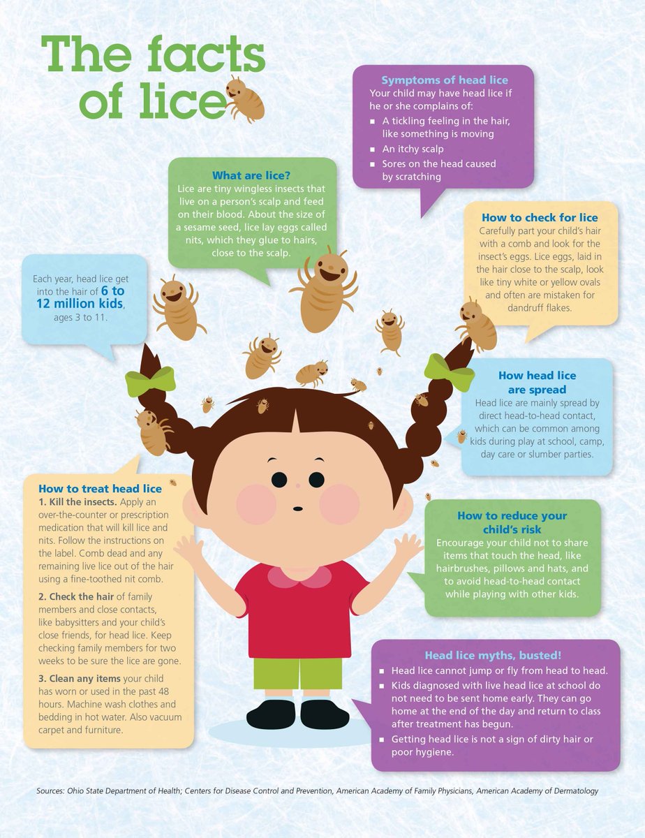 LiceRemoverKit's tweet photo. Here are some facts and information on Lice! The more we learn, the more we know.
#lice #educate #learn #friends #family
Need a Lice Remover Kit? Find a store near you at - https://t.co/LKWZ3er6W5 https://t.co/fbSnZi4jY4