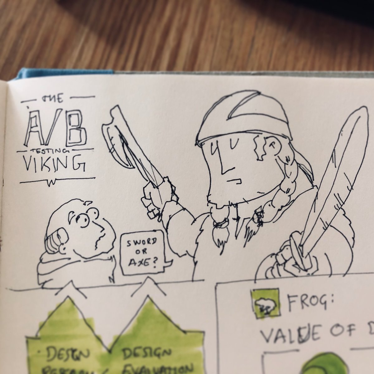 danielnobre's tweet image. The A/B testing Viking #viking #usertest #doodle