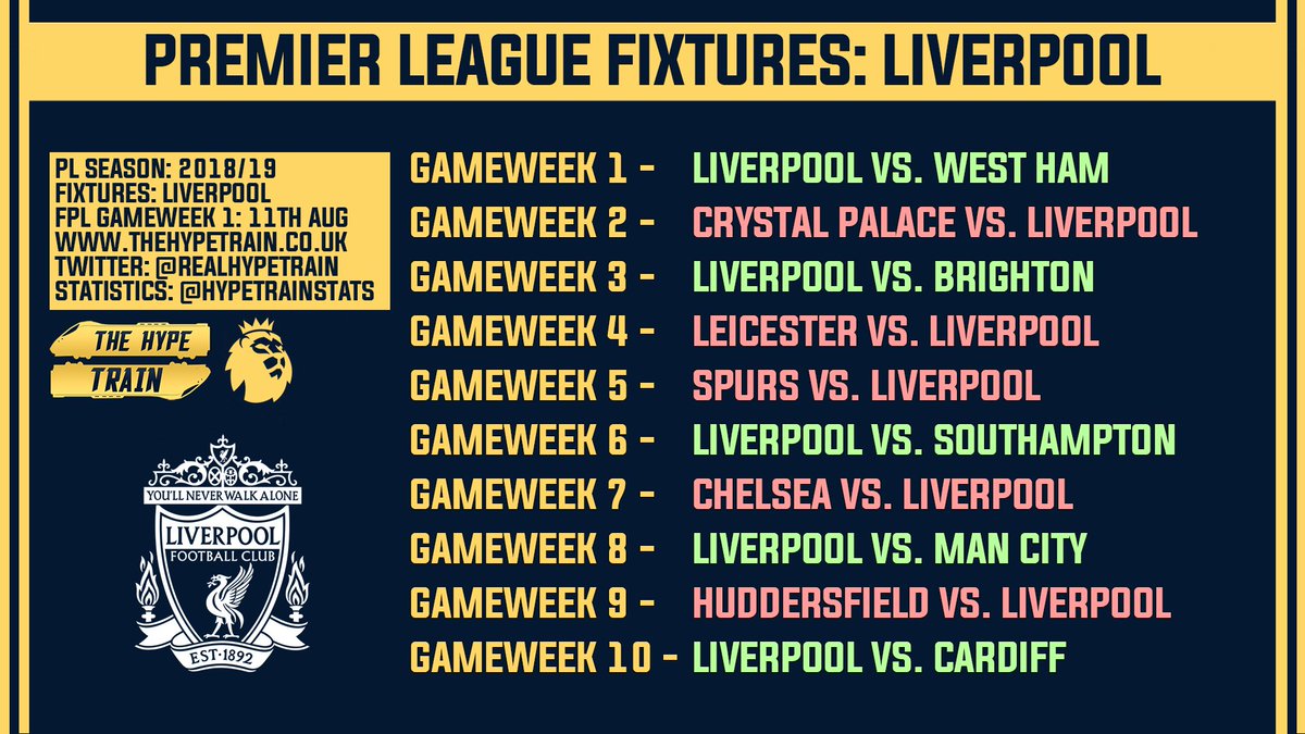 HypeTrainHQ's tweet photo. Mohamed Salah scored against Russia and Saudi Arabia at the #WorldCup despite not looking at his best, potentially due to his injury sustained in the #UCLFinal2018.

Salah's next action will be back at Liverpool in the #PL.

View all 20 #PL clubs 🔽
https://t.co/gnNdEvmOqH https://t.co/AxGdIkQ4UW