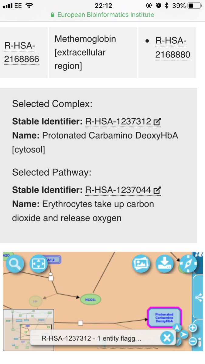 bmeldal's tweet image. Where equivalent @reactome and @complexportal complexes have reciprocal xrefs, including the #reactomevisualisation widget in @complexportal #usereactome