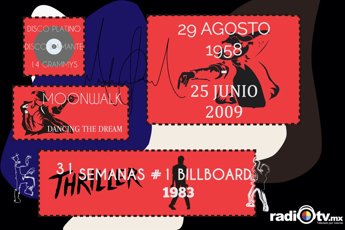 Hechos Michael Jackson.
#MichaelJackson #9Años #BeatIt #ReyDelPop <a href="/michaeljackson/">Michael Jackson</a>
