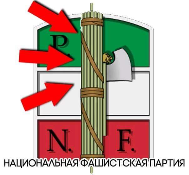 фашистская символика муссолини. бенито муссолини герб. эмблема фашистской партии италии. итальянская фашистская партия. итальянская фашистская партия символика.