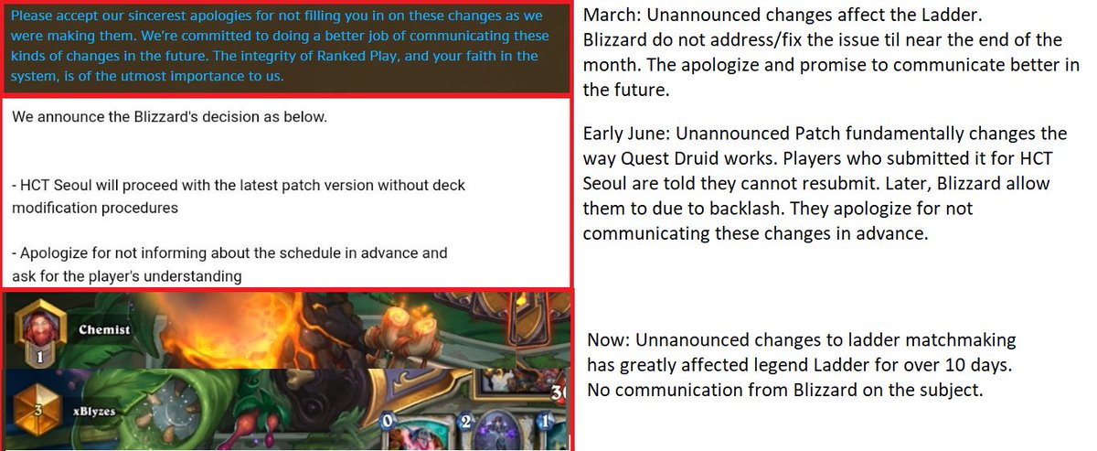 JambreHS's tweet image. @HSesports What's going on?