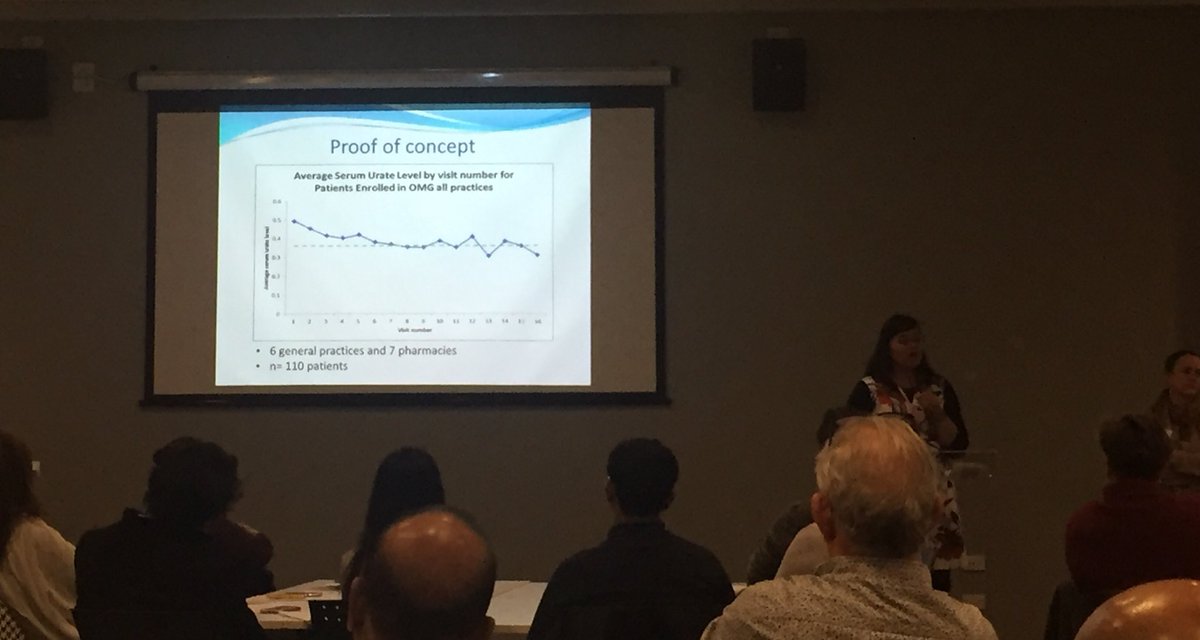 OMG point of care urate testing! <a href="/diana_phone/">Diana Phone</a> explains Own My Gout