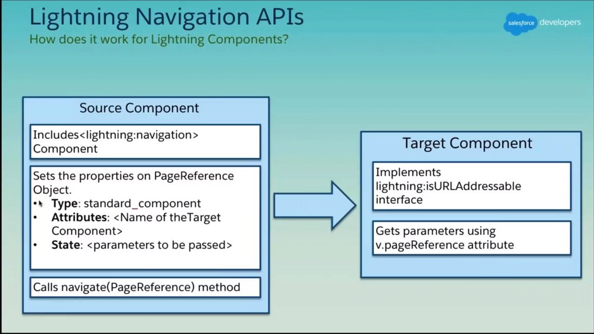 Daniel Peter tweet media