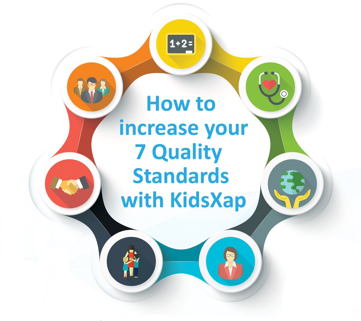 KidsXap's tweet photo. Find out how KidsXap can help your child care service exceed! Contact us to find out more information!  1300 543 792 https://t.co/YTpULFUBGN