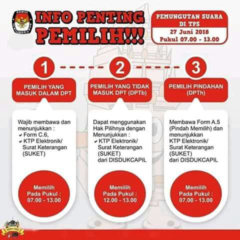 nellanae_'s tweet photo. Tinggal menghitung jam untuk turut serta dalam menentukan pemimpin pilihan, sebelum berangkat ke TPS baca syarat dan jadwal pemilihan dulu yaaaa
Ingat! Satu suara sangat berarti, 
Untuk JAWA BARAT DAN CIREBON yang lebih baik https://t.co/vwrgEZgqTq
