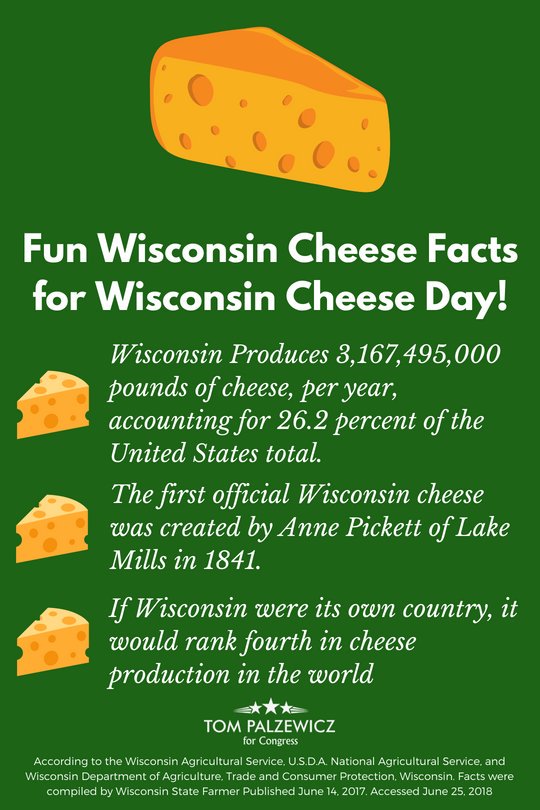 Tom Palzewicz A Twitter Happy Wisconsin Cheese Day Here S Some Cool Wisconsin Cheese Facts To Celebrate Our Amazing Dairy Farms And Cheese Industry We Re Not Called America S Dairyland For Nothing Wicheeseday Wicheese