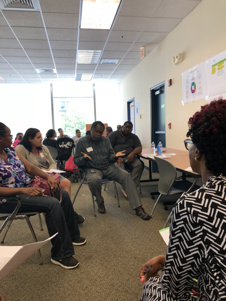 HartfordSuper's tweet image. Great to spend the afternoon with parents,SGCs,PTO/PTAs. 🙏🏽for their feedback on the draft district implementation plan that will inform School Improvement Plans @JuneMSellers1 @DrAVM2015 @HPSEngagement #coherence #learningpartnerships
