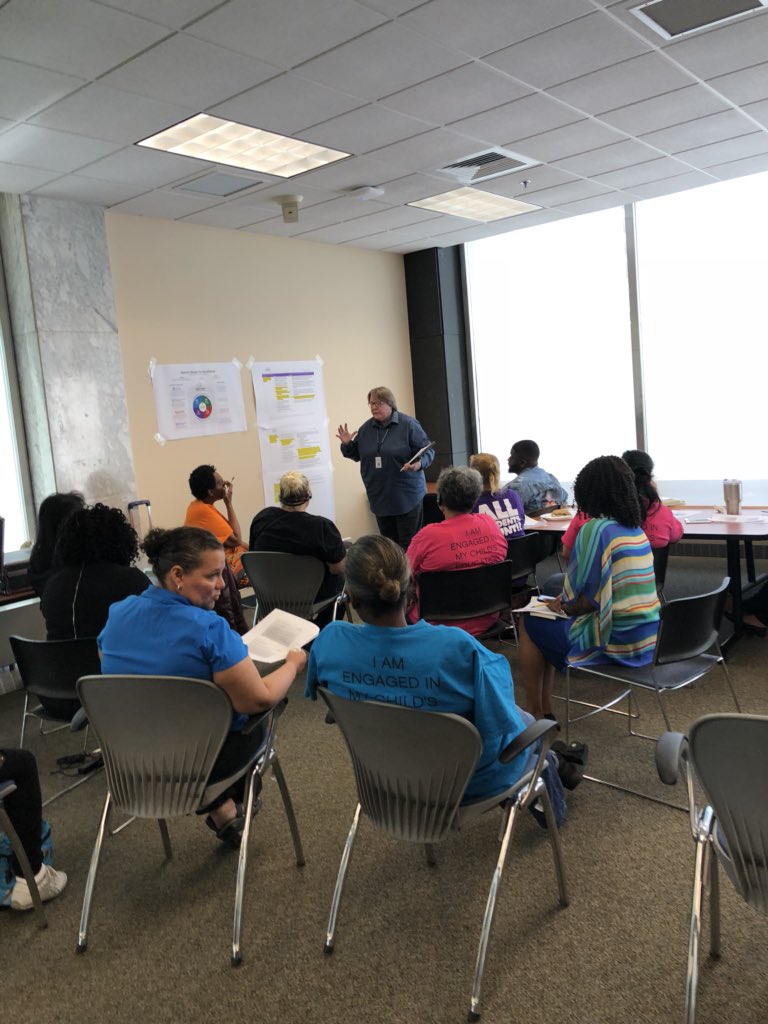 HartfordSuper's tweet image. Great to spend the afternoon with parents,SGCs,PTO/PTAs. 🙏🏽for their feedback on the draft district implementation plan that will inform School Improvement Plans @JuneMSellers1 @DrAVM2015 @HPSEngagement #coherence #learningpartnerships