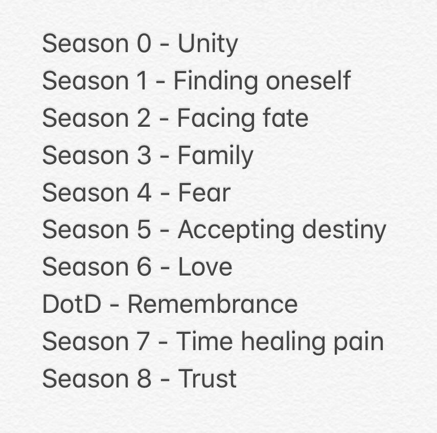 <a href="/brothershageman/">Dan & Kevin Hageman</a> recently rewatched all of Ninjago and thought I’d compile the major theme of each season. Did I do well?