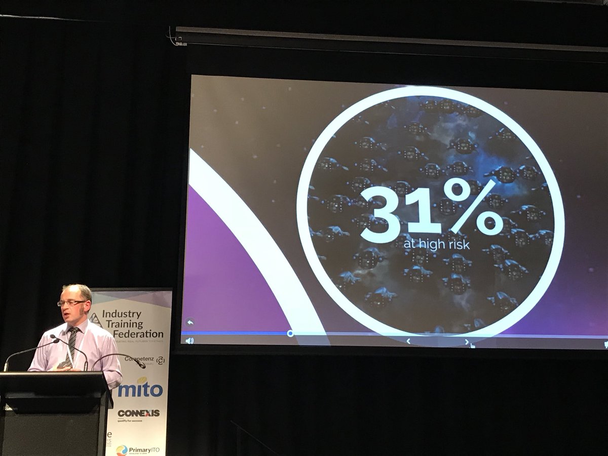 mv_hall's tweet photo. #ITFSkills2018 Future NZ is older, multicultural and Aucklanders- population growth in AKL, BOP, Waikato. Jobs most at risk in rural areas https://t.co/PXNpwvlK3w
