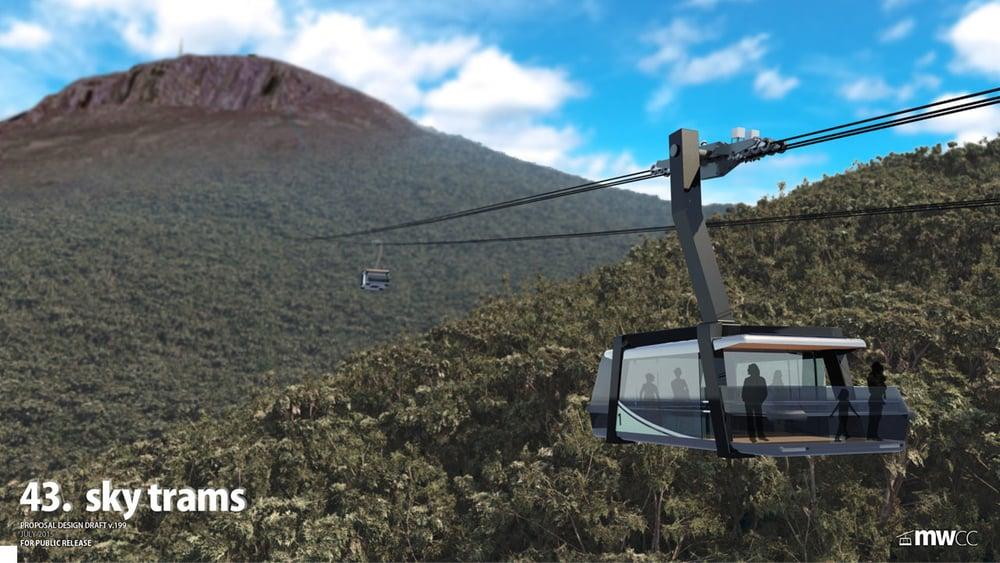abchobart's tweet photo. The Cascade Brewery declines its land for a kunanyi/Mt Wellington cable car as it "will clearly change the mountain", adding that the company should not be making such a "momentous decision" https://t.co/hxlQkjFTew https://t.co/gtf0kpFyxZ