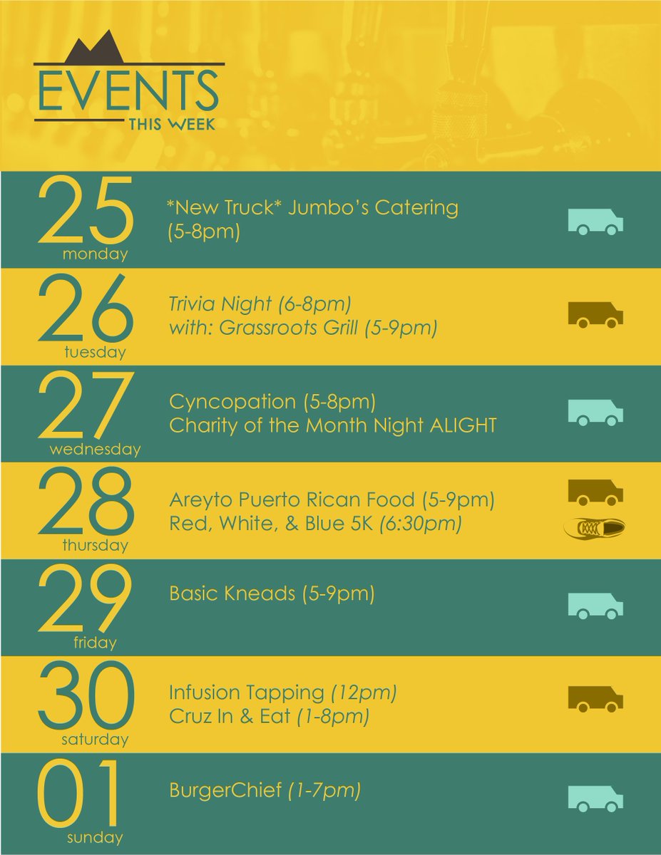 What's happening this week?
mailchi.mp/2839b0c0f19f/t…
#foodtruck #craftbeer #charity #redwhiteandblue #colorado