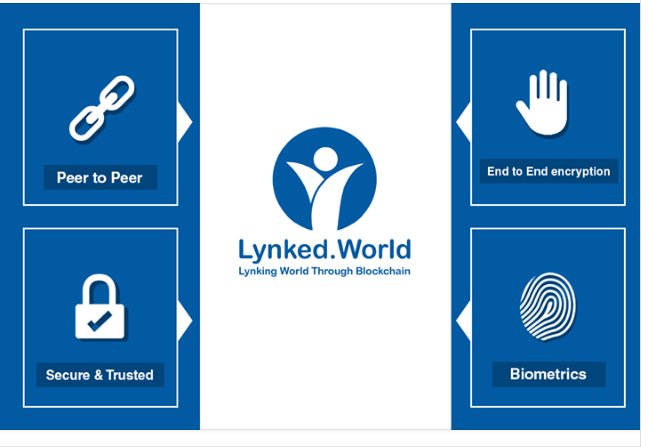 Hasil gambar untuk lynked world bounty