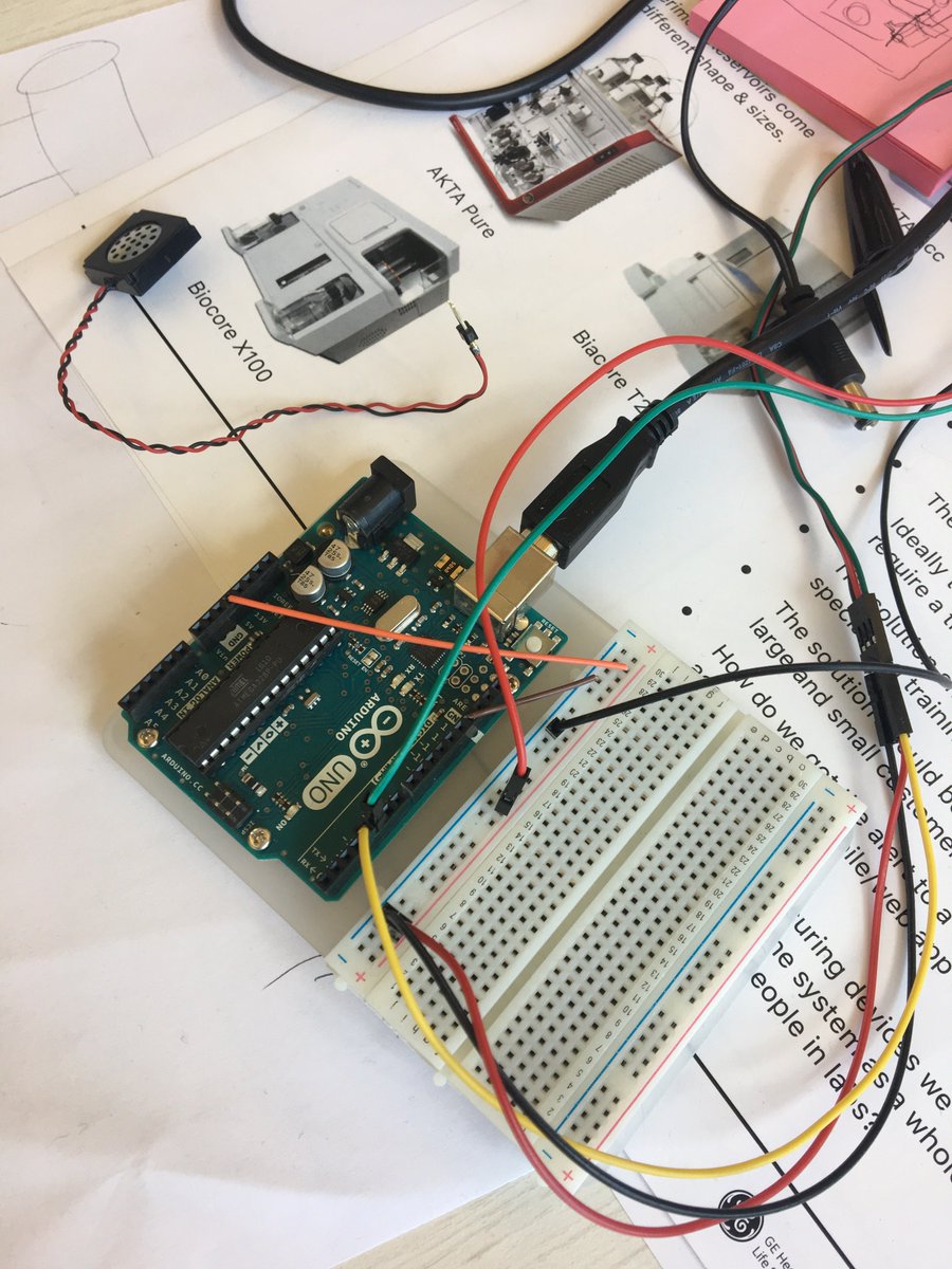 Last week Mettle ran a 3 day hackathon to build GE's concept laboratory of the future! We built 7 working prototypes: innovating microbiology filters, smart equipment packaging, an AI lab assistant called George, and much more! Stay tuned for a blog post... #future #labs #science