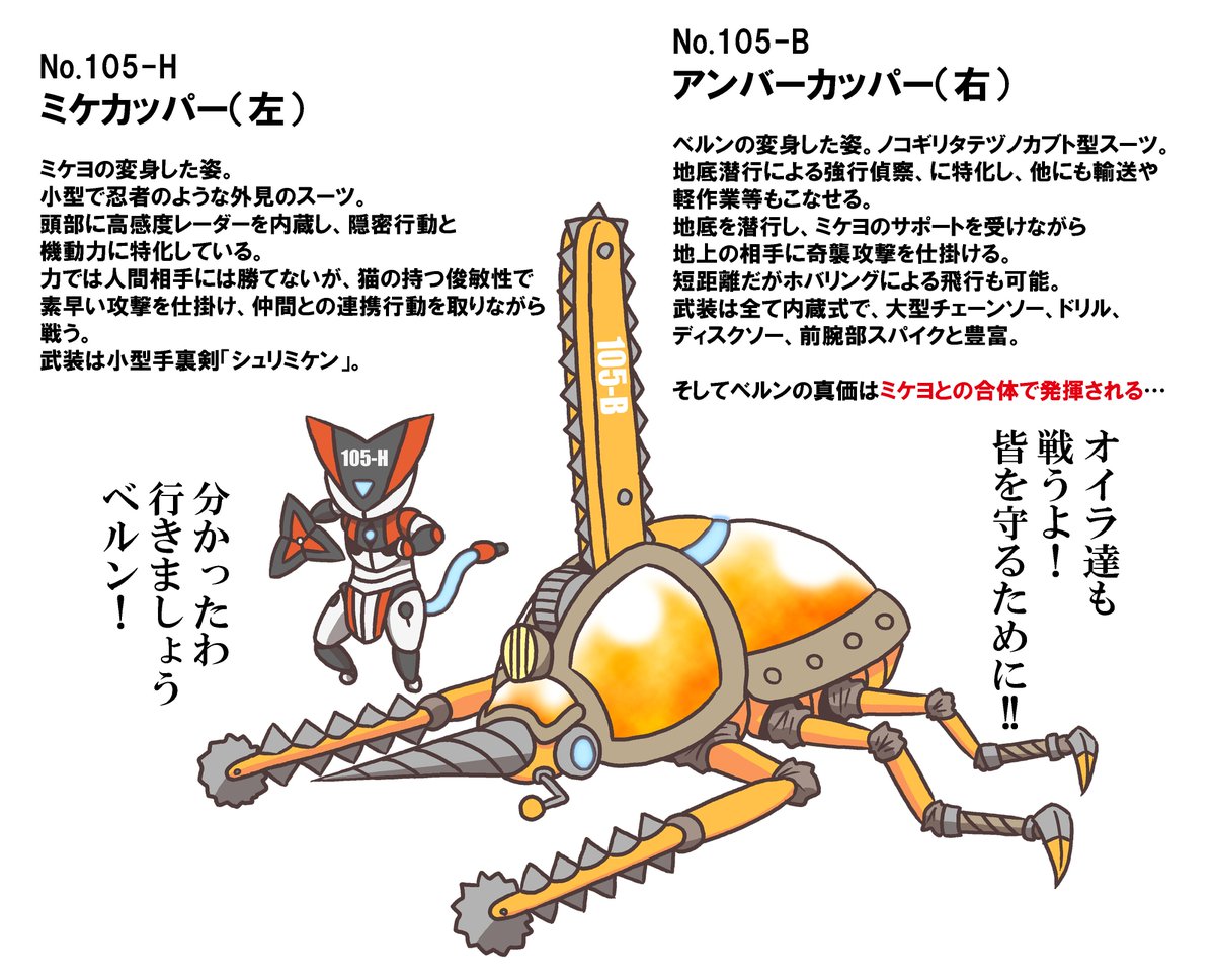 #企画アルオワン
ミケヨとベルン そして黄金の騎士「ゴールデンカッパー」。

ちなみに細かいですがミケヨはレクセンの時と違い左前腕が義手ではなくなってます。 