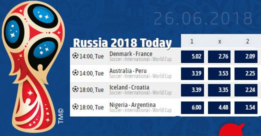 Is this the end of #WorldCup for #Argentina or will they advance to the round of 16? Bet today for the last games of groups C and D now! anonibet.com/sports    #NigeriaArgentina #IcelandCroatia #AustraliaPeru #DenmarkFrance #FIFAWorldCup #WorldCup2018