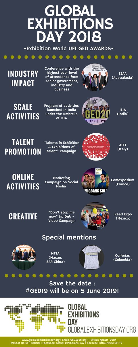 UFILive's tweet photo. The #GED18 Awards Announcement is here: Congratulations to the winners!!! There were many great entries and it was hard for us to make a decision. We are delighted to announce however, that the winners of the #GED18 competition are: https://t.co/zaqzuSJQkq https://t.co/WoPfRBRoBZ